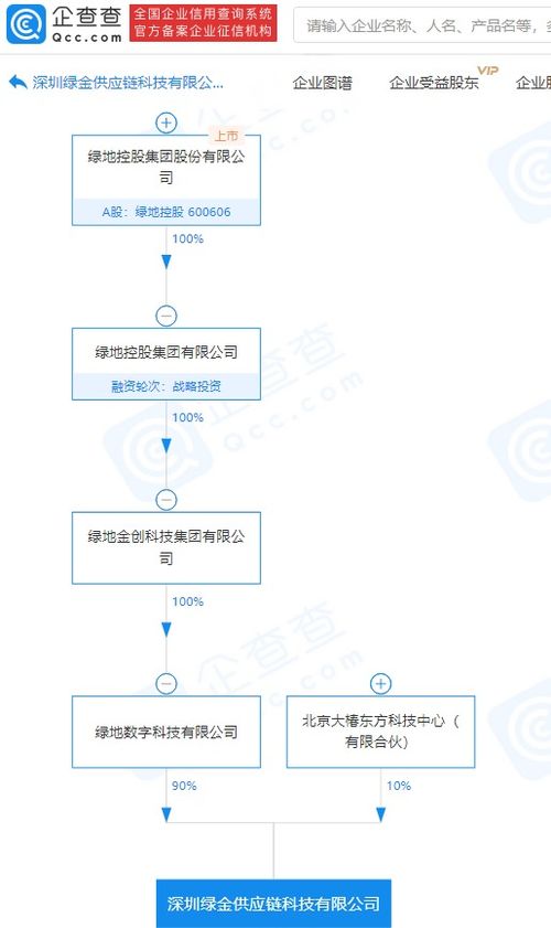 数据处理与存储支持服务 数据资产时代的关键支撑与技术演进